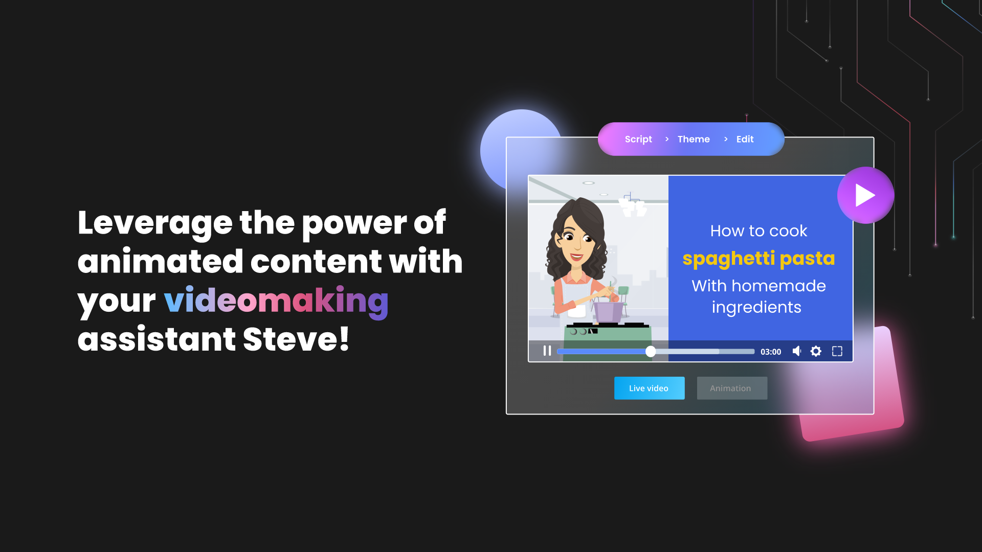 AI Animated video maker Make unique, engaging animation videos Steve.AI